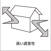 高い遮音性